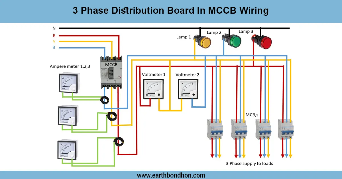 3-phase distribution Board wiring circuit