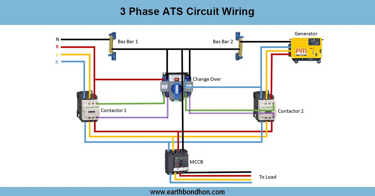 3-Phase ATS circuit wiring