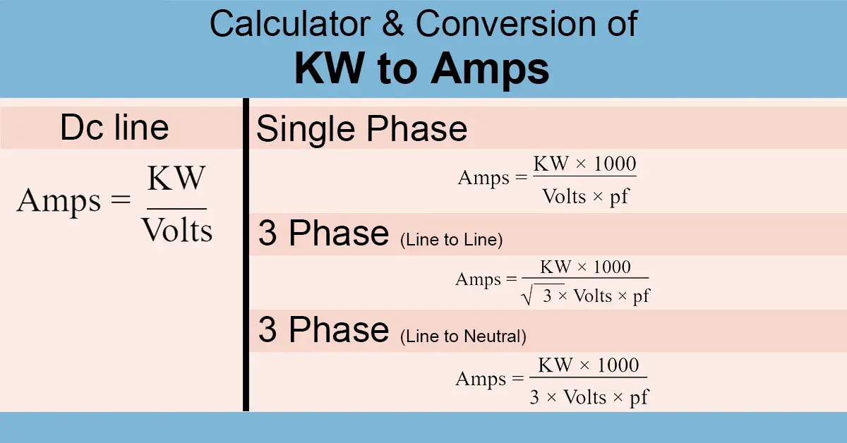 kW to Amps Calculator