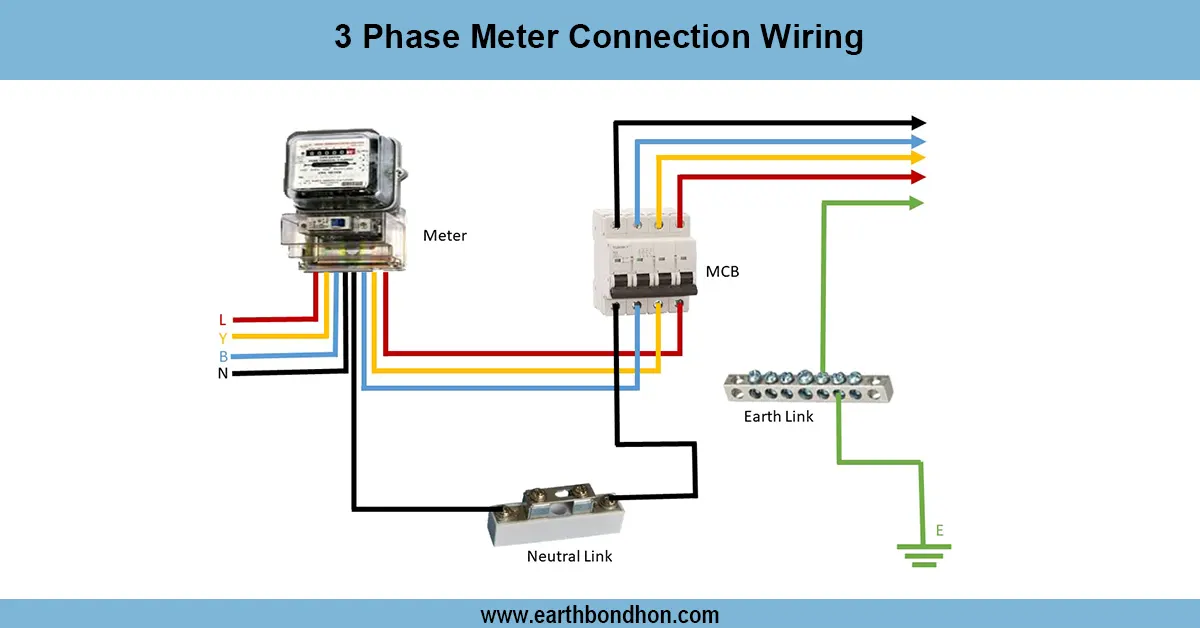 3 Phase Meter Connection Diagram