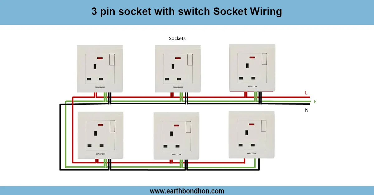 Power Socket Wiring Diagram