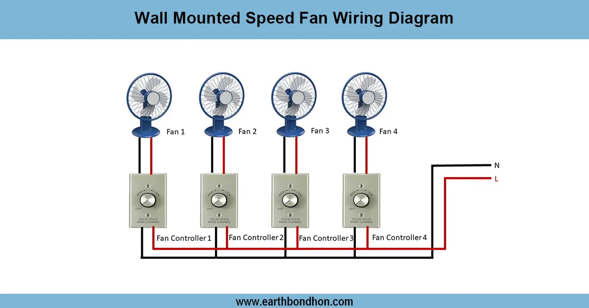 Exhaust fan wiring diagram