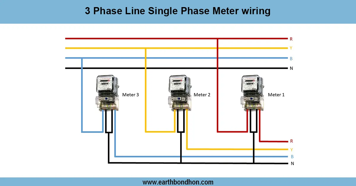 Three-phase to Single Phase Energy Meter