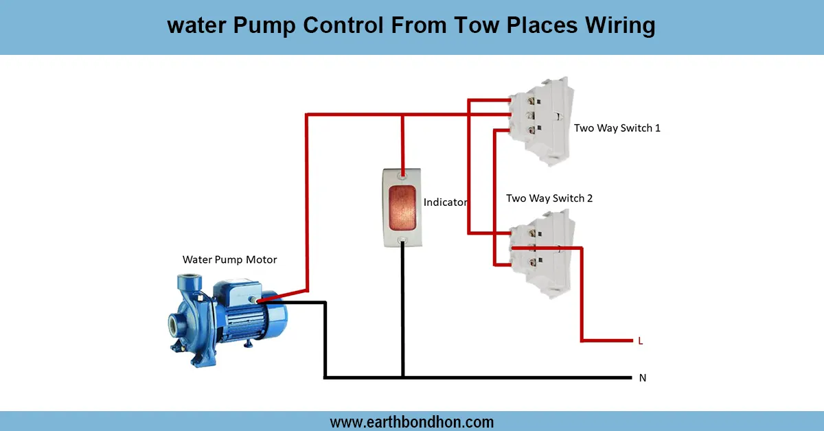 Water pump control from two places