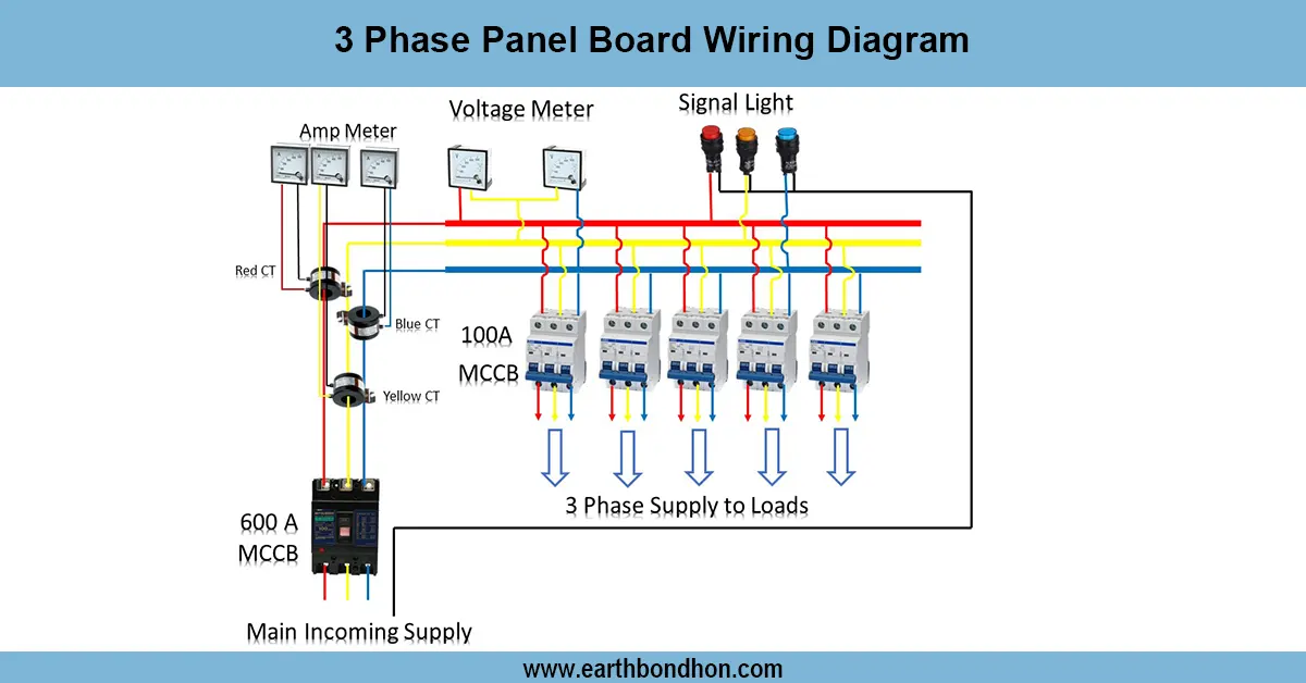 3 Phase Distribution Board in MCCB Wiring