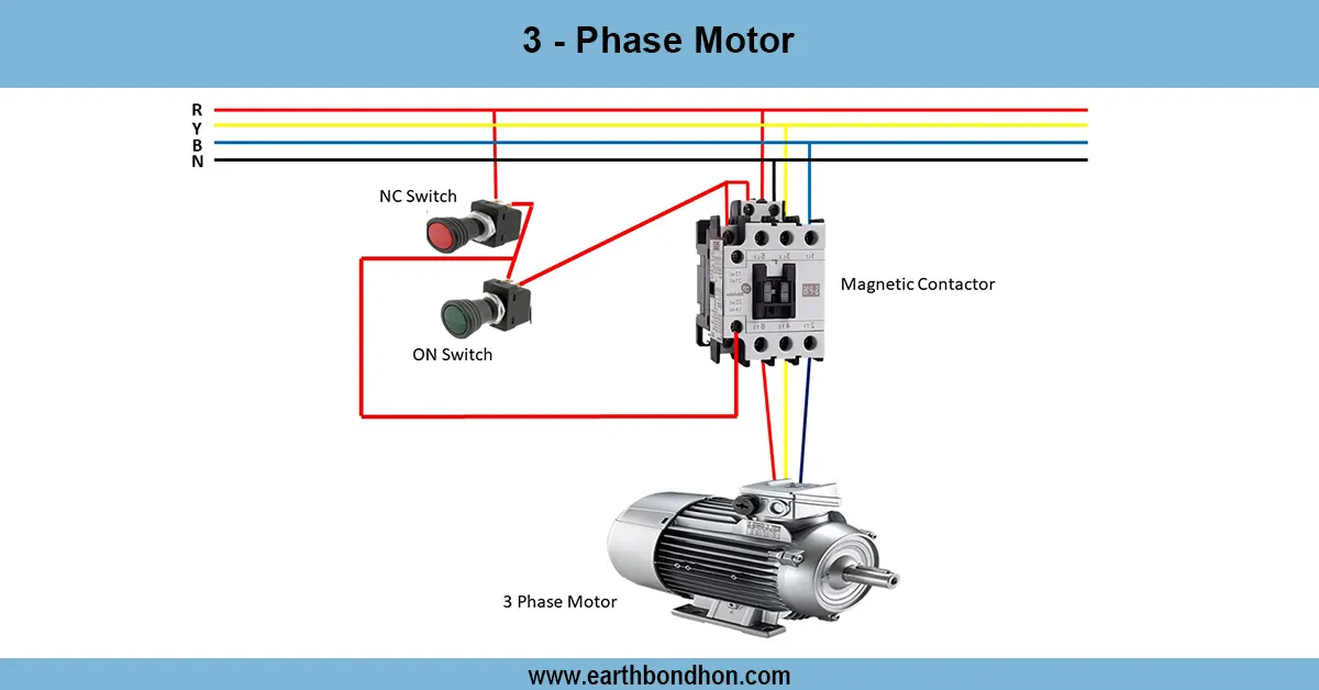 3-phase Motor contactor wiring diagram