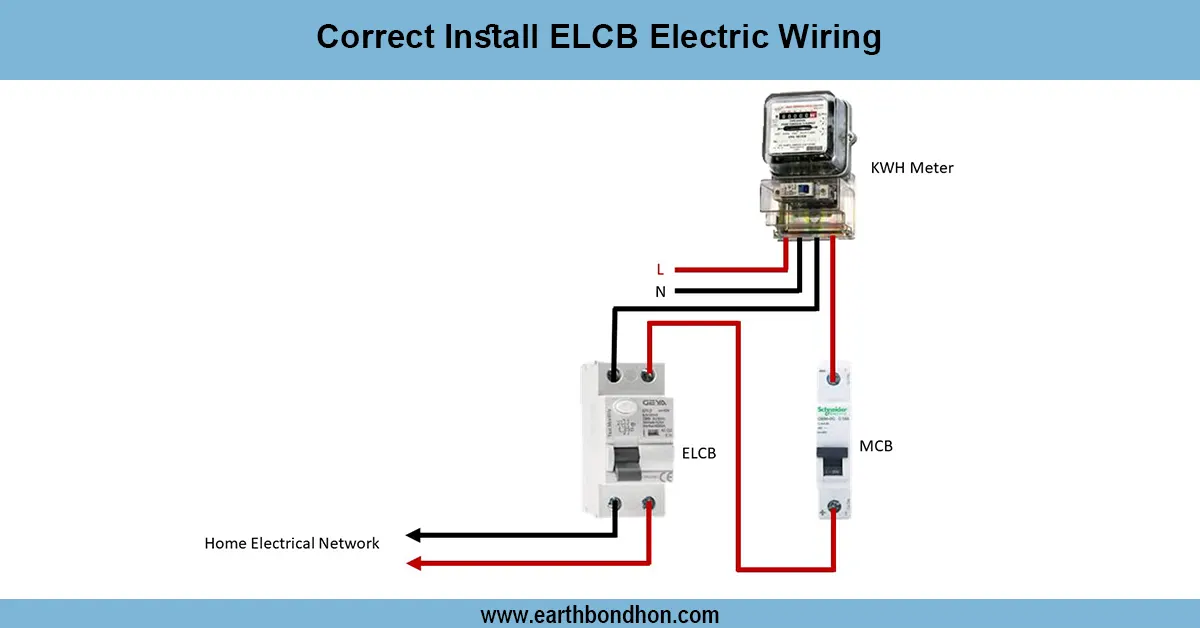 Earth Leakage Circuit Breaker wiring