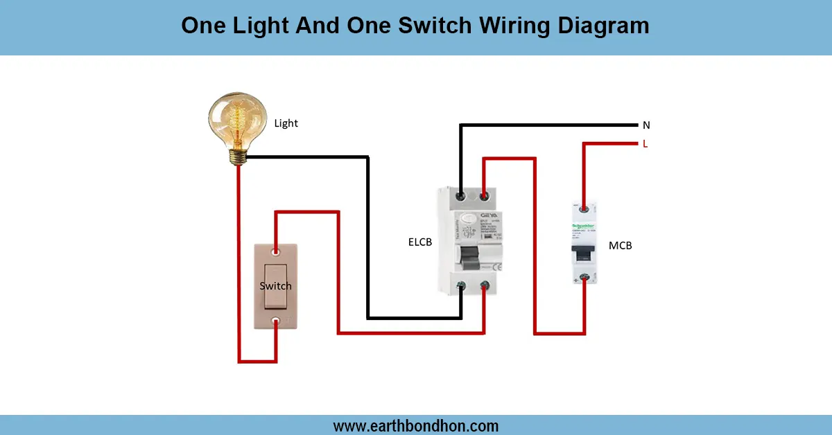 One Light one Switch Connection