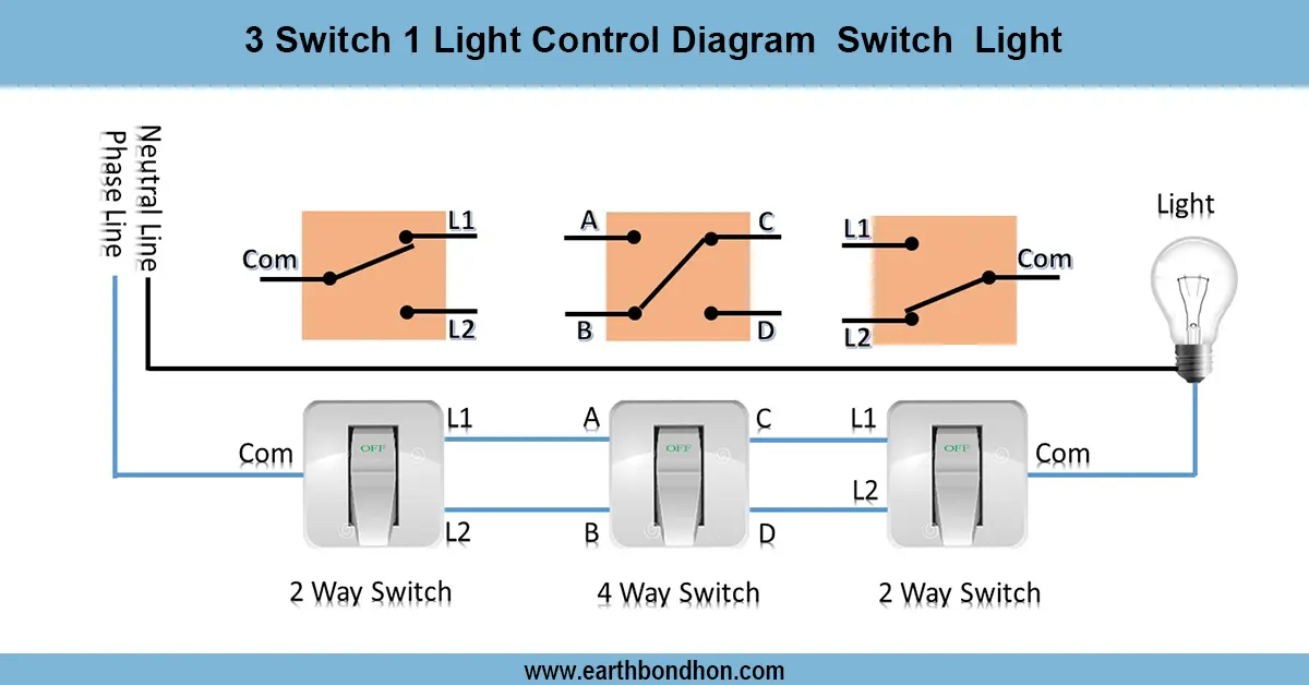 3 Switch 1 Light Wiring Diagram
