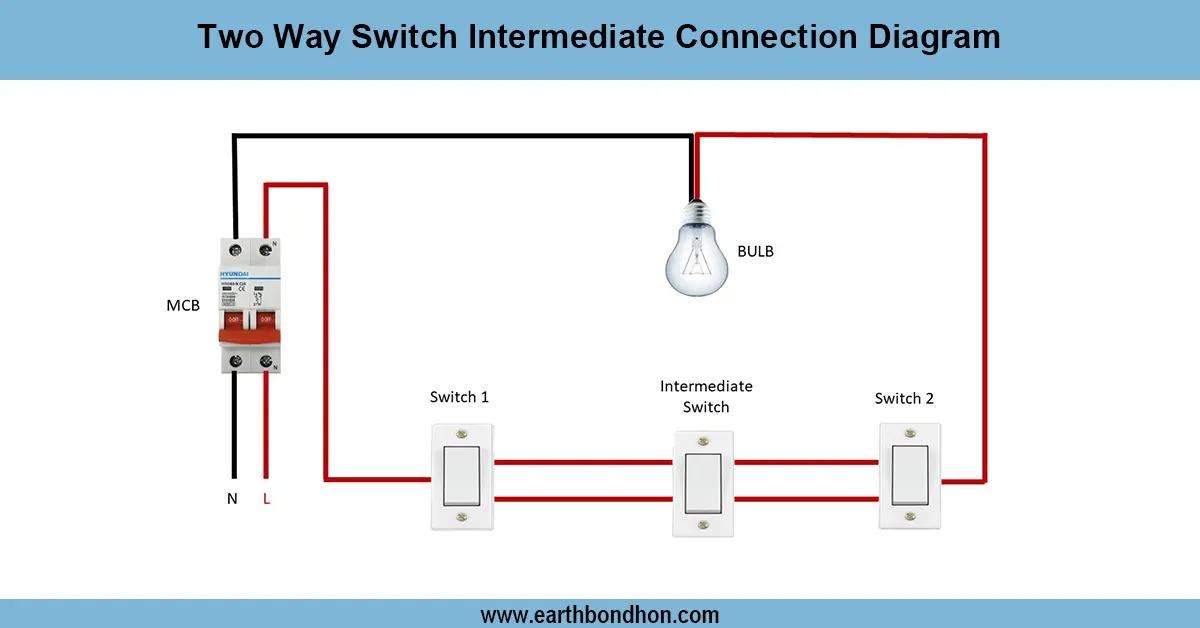 2 Way light switch wiring