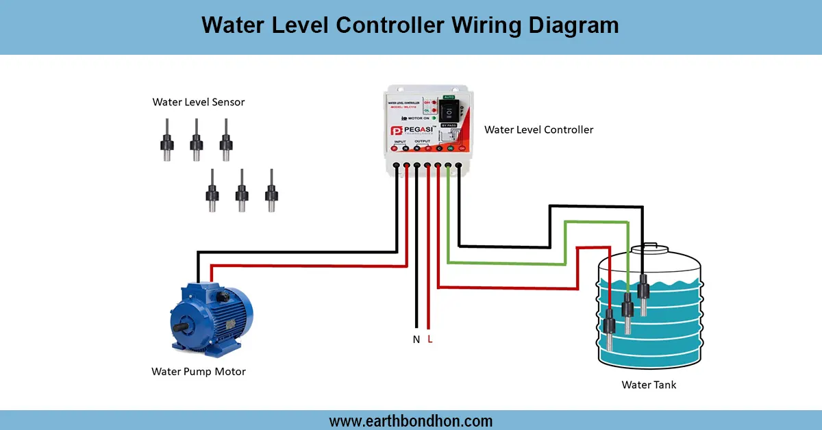 Water level controller wiring