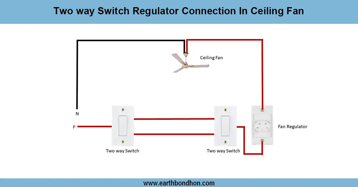 Ceiling Fan Regulator connection