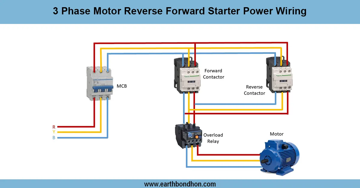 3 Phase Motor Forward Reverse wiring