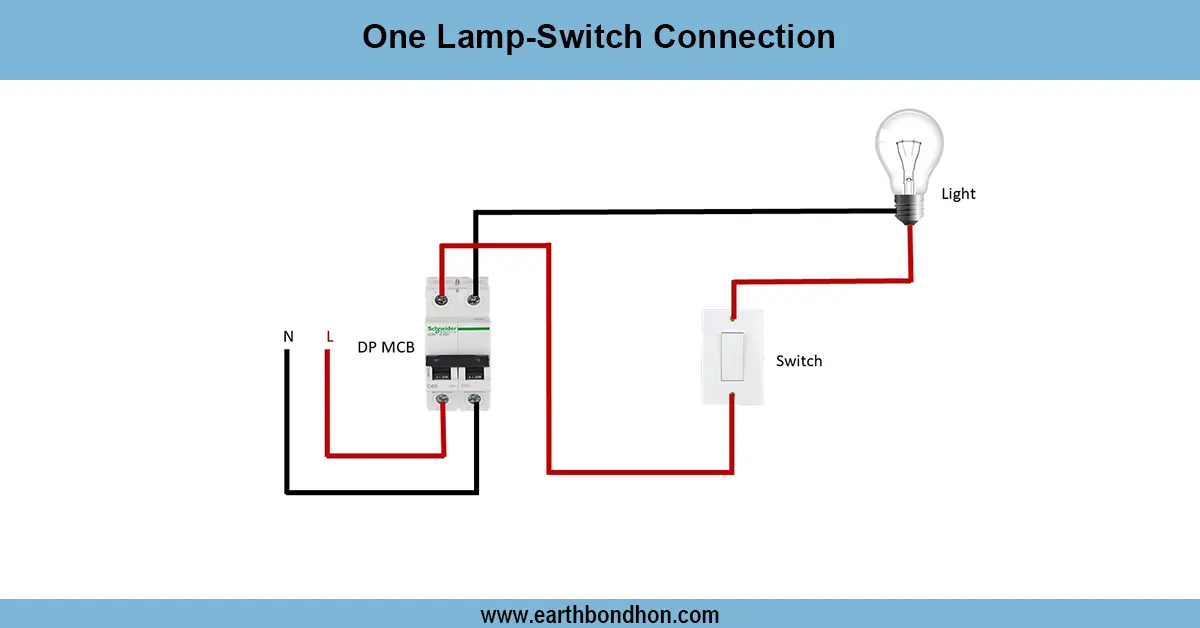 1 Way light Switch wiring Diagram